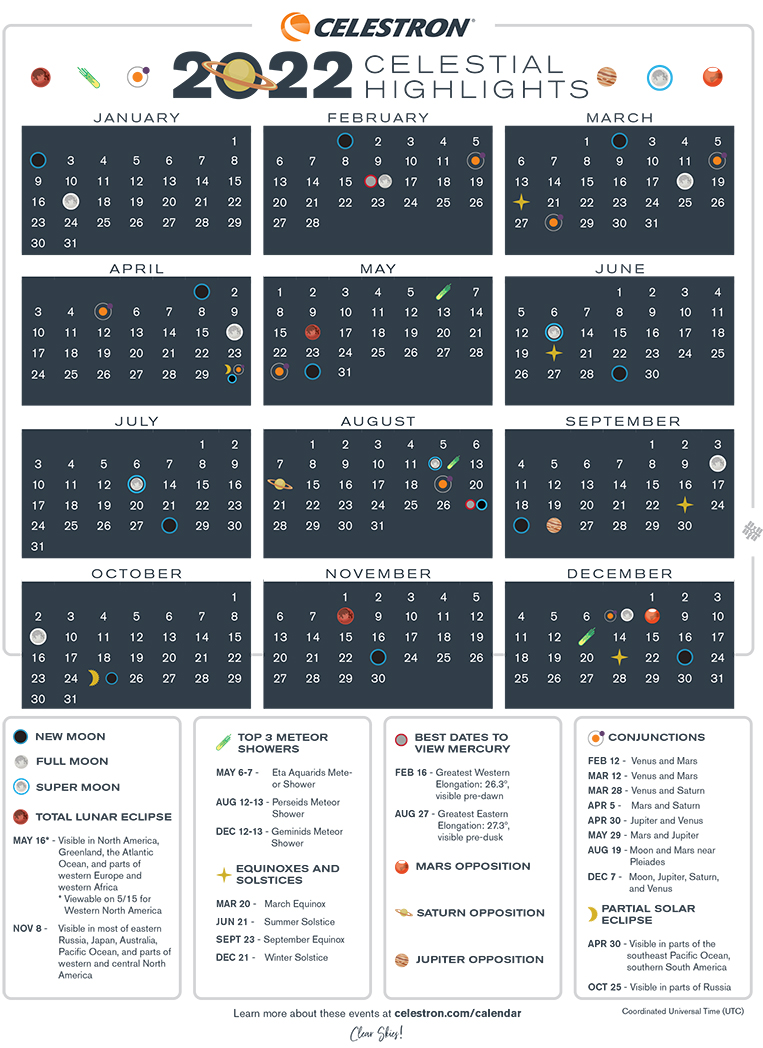 2022 Astronomy Calendar Coming to a Sky Near You Clifton Cameras